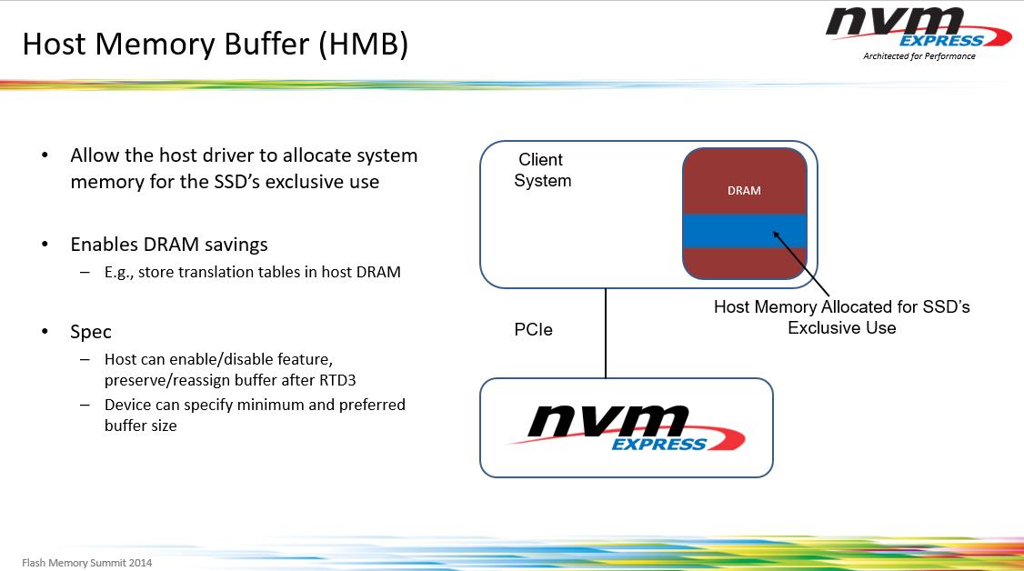 NVMe 1.4 ve NVMe-oF 1.1 duyuruldu: DRAM'siz SSD'ler için iyileştirmeler