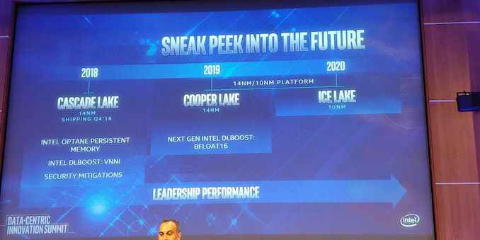 Intel 56 çekirdekli Cooper Lake Xeon Scalable işlemcilerini duyurdu