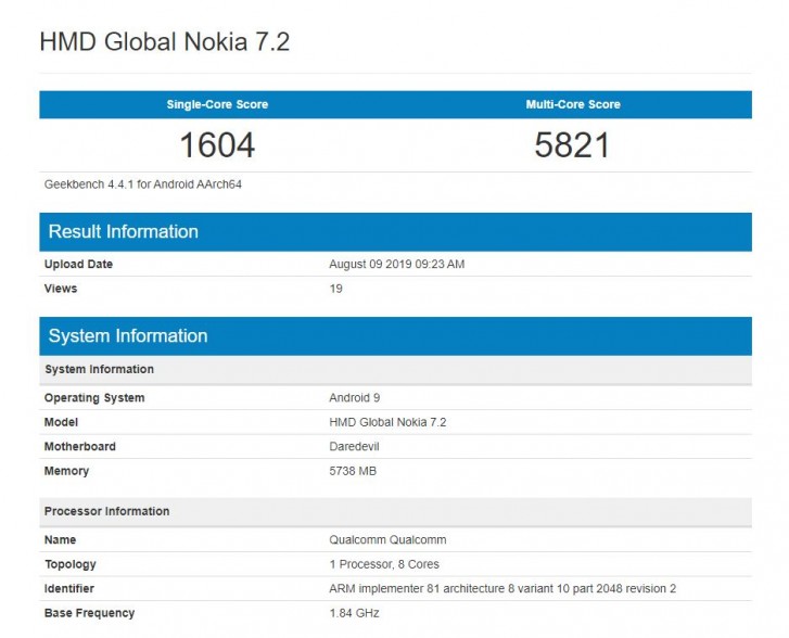 Nokia 7.2 Geekbench'te görüntülendi