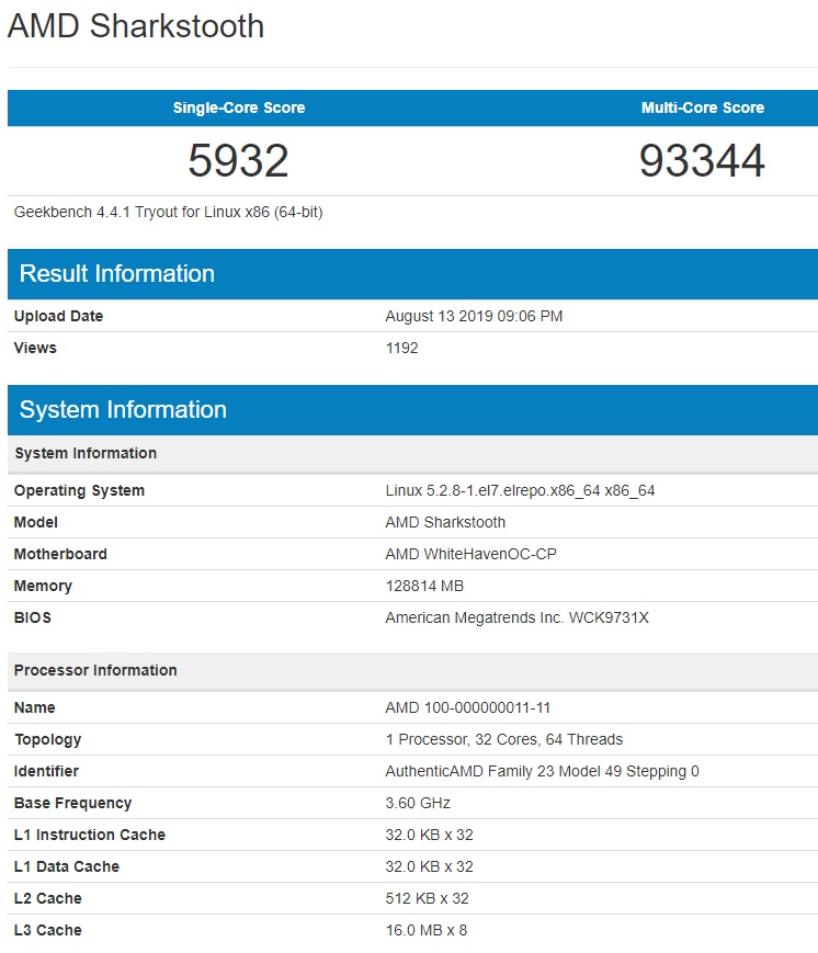 Intel’in 18 çekirdekli Cascade Lake-X işlemcisi ortaya çıktı: Mevcut Threadripper'lardan hızlı