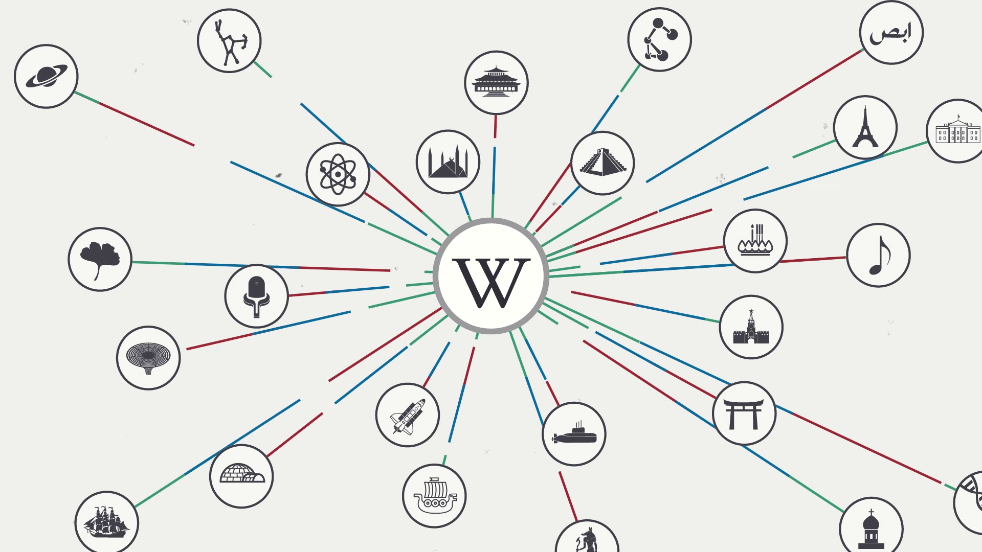 Wikipedia yasağı Anayasa Mahkemesi’nde görüşülecek