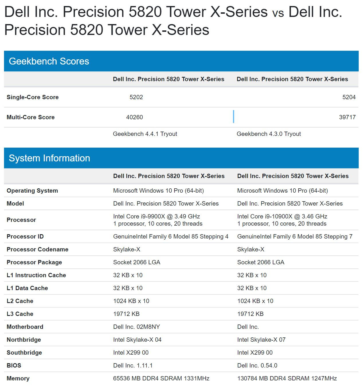 Yeni Intel Core X işlemciler detaylanıyor