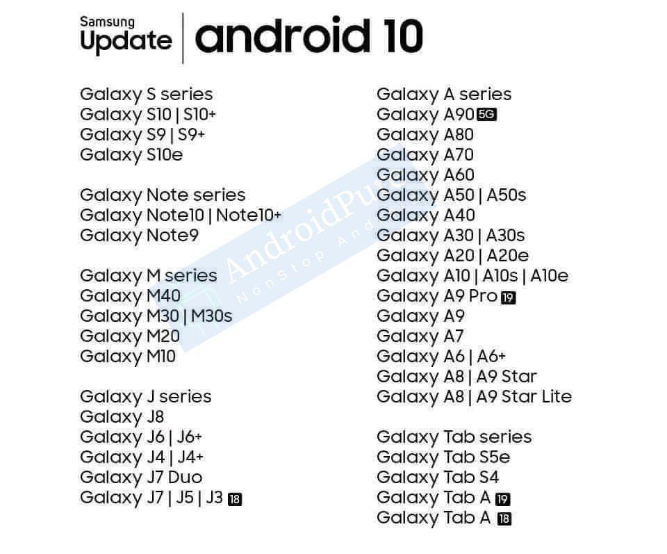 Android 10 alacak Samsung cihazlarının tam listesi