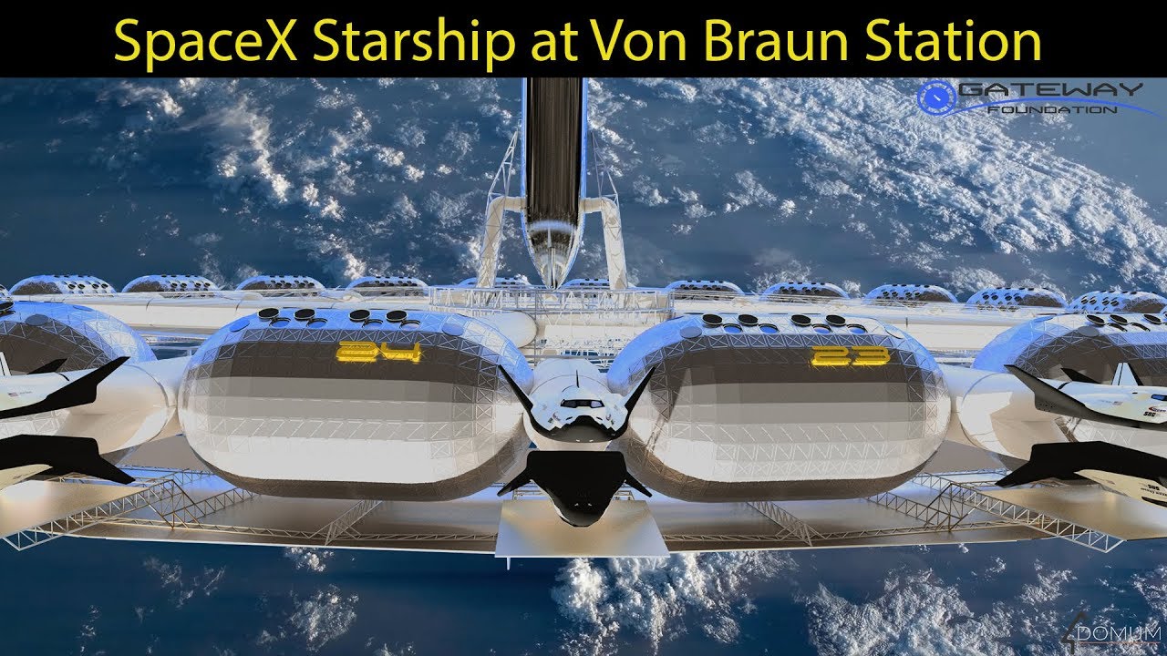 Dünya yörüngesindeki otel: Von Braun Uzay İstasyonu