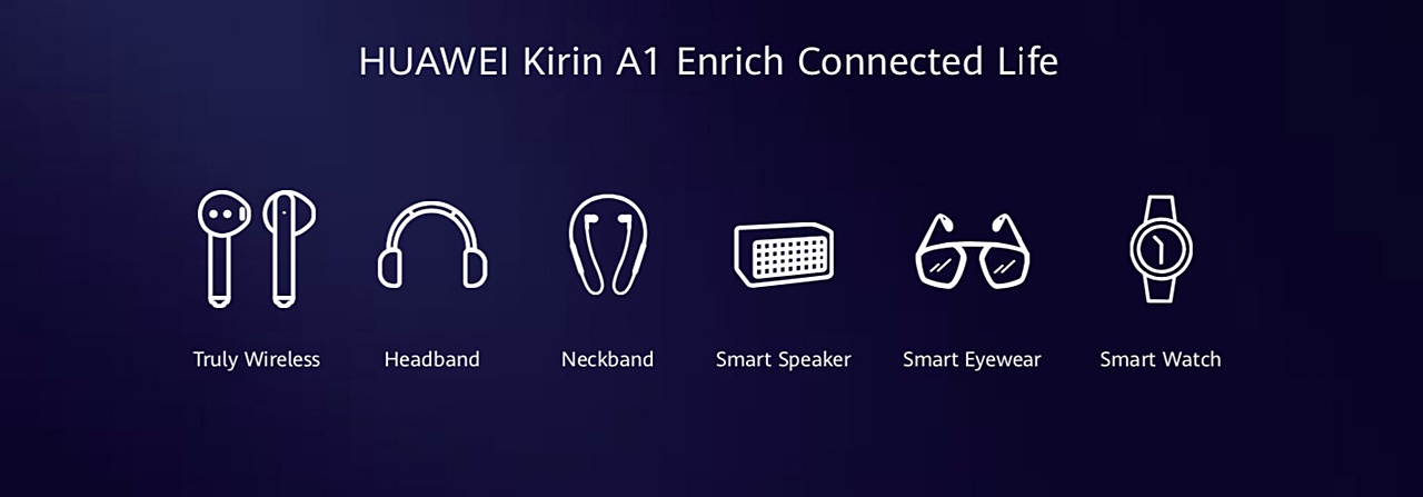 Huawei Kirin A1 çipi giyilebilir teknoloji ve kulaklıklar için geliyor