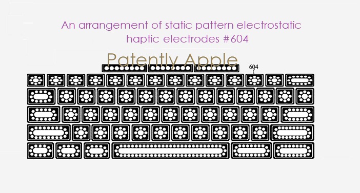 Apple, ekran klavyesinde, mekanik klavye hissi veren yeni bir patent başvurusu yaptı