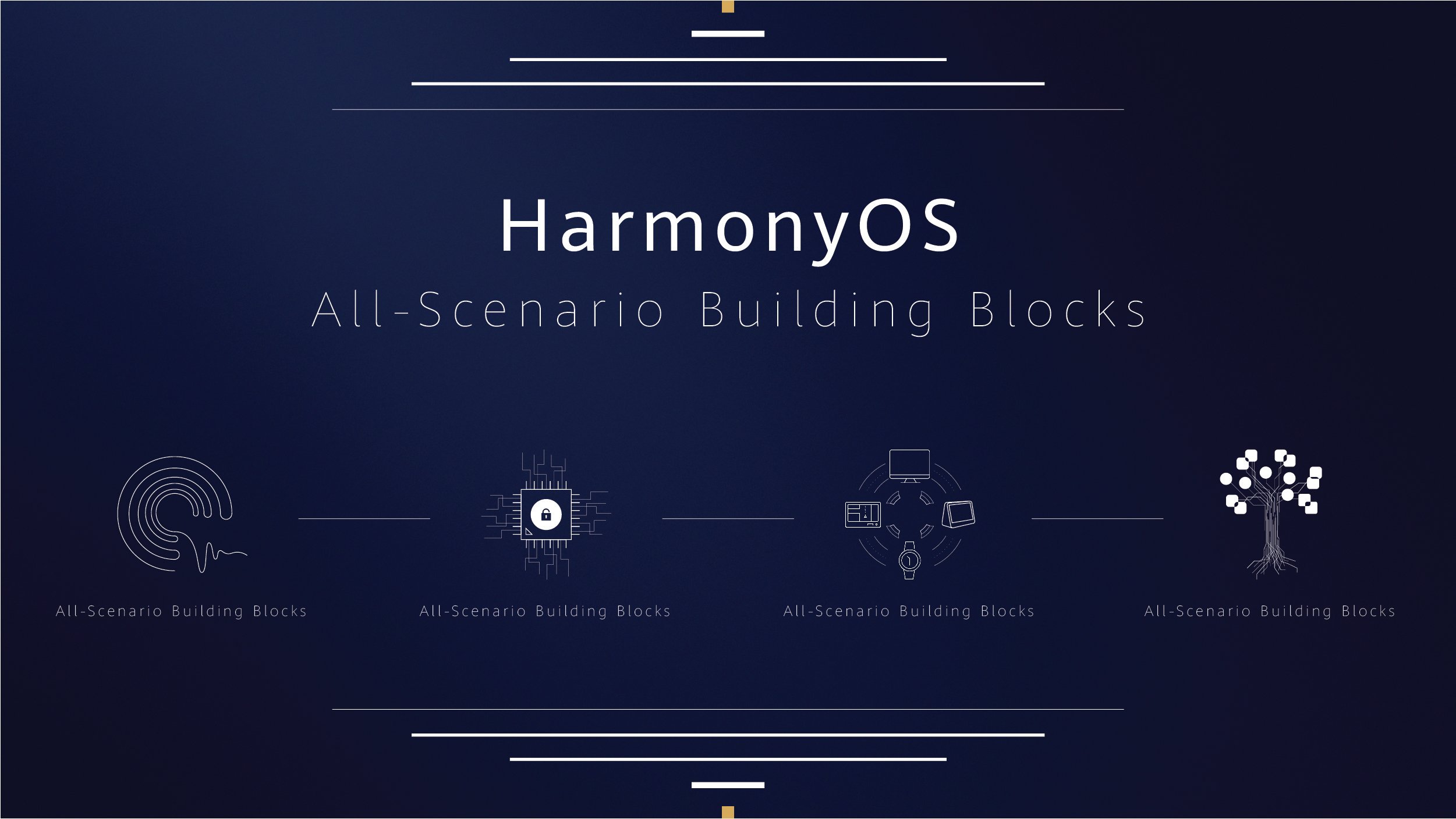 HarmonyOS, 2020'de beşinci büyük işletim sistemi haline gelecek