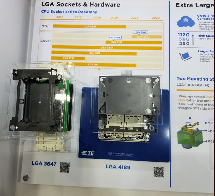 Intel sunuculara DDR5 ve PCIe 5.0'ı getiriyor