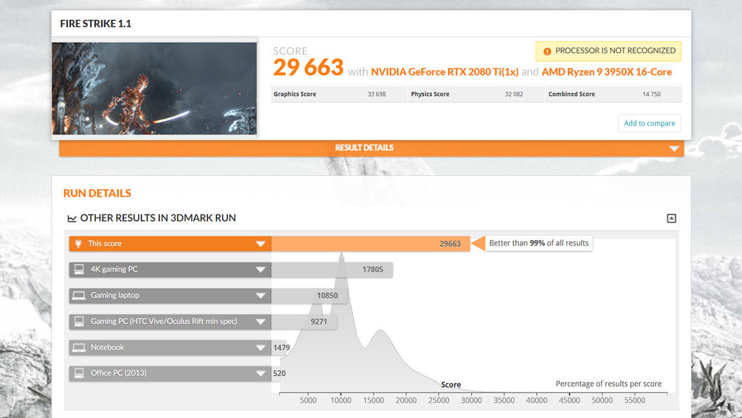 AMD Ryzen 9 3950X ile Intel Core i9-10980XE karşı karşıya