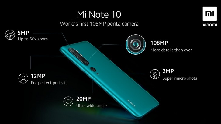 Xiaomi Mi Note 10 kamera özellikleri