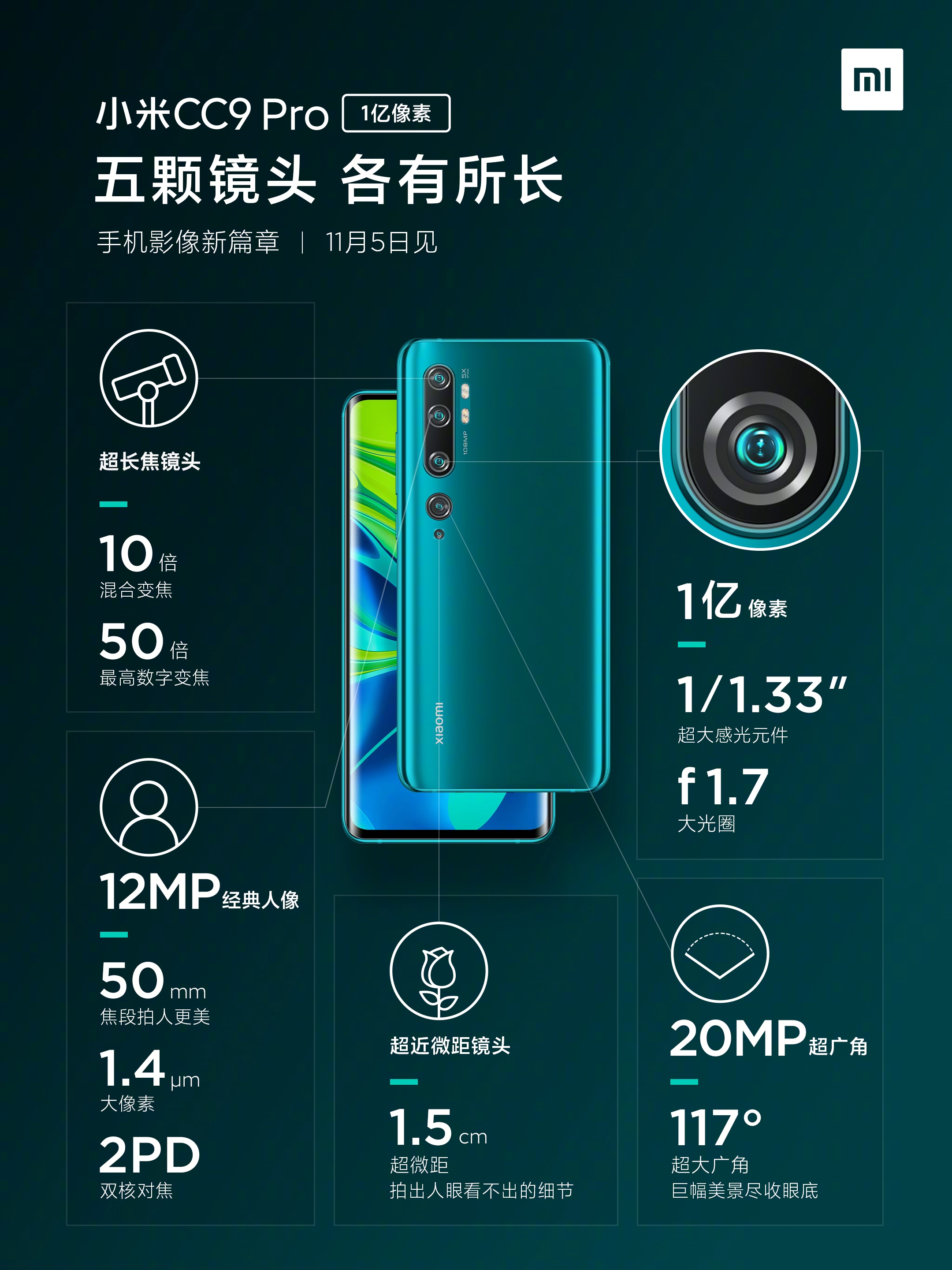 Xiaomi Cc9 Pro Характеристики