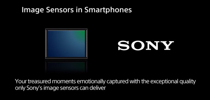 Sony, IMX686 görüntü sensörününün tanıtım videosunu yayınladı