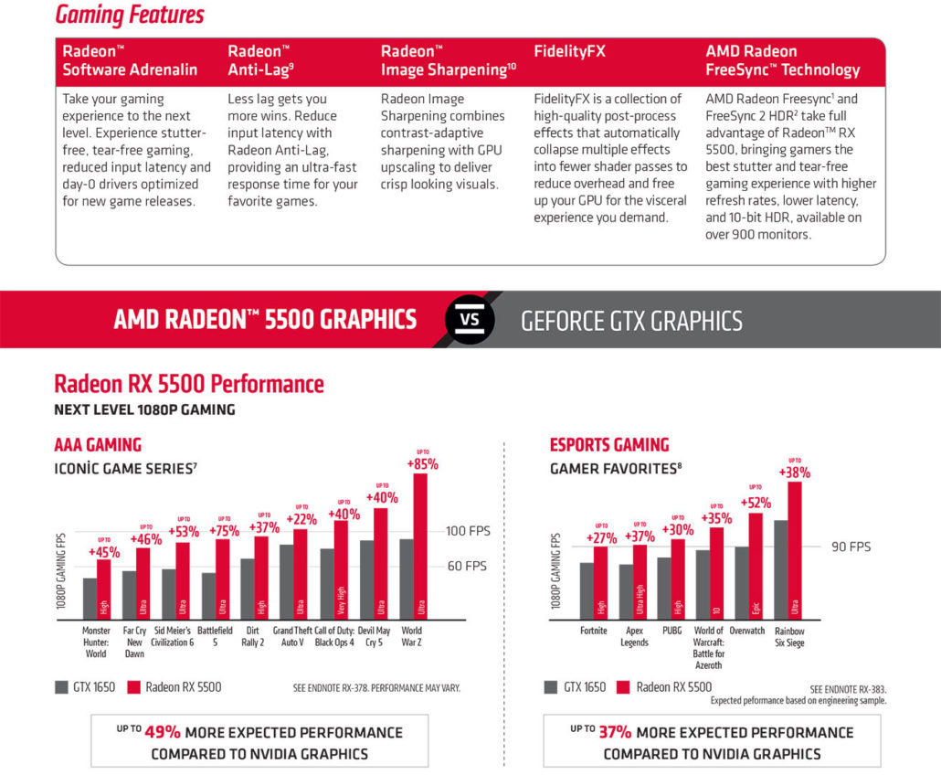 AMD RX 5500’ü performans sınıfına konumlandırıyor