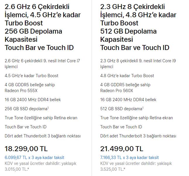 15 inç MacBook Pro satıştan kalktı