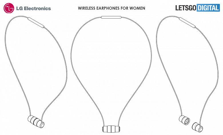 LG kadınlara yönelik, aksesuar şeklinde giyilebilir cihazlar geliştiriyor