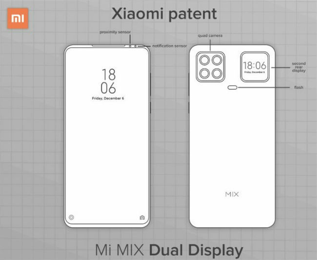 Xiaomi, dörtlü kamera kurulumlu ve ikincil ekranlı yeni telefon tasarımını patentledi