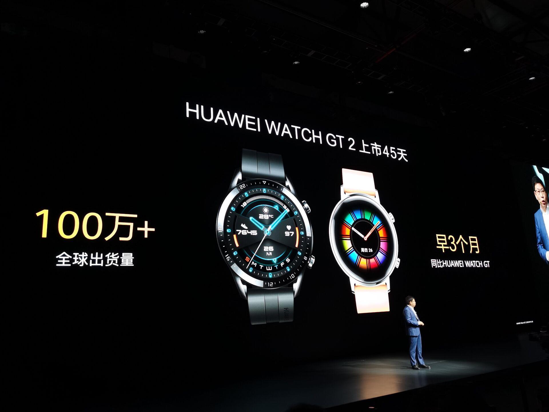 Huawei Watch GT2'den büyük başarı: 45 günde 1 milyondan fazla sattı