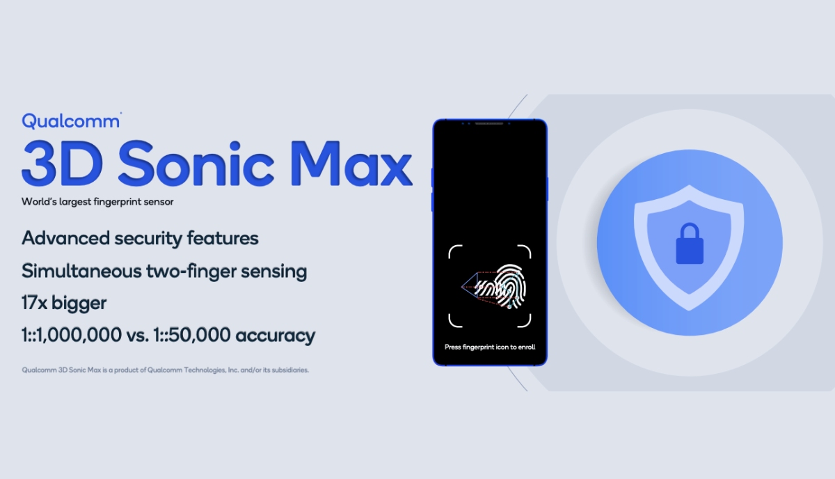 Qualcomm'un yeni parmak izi teknolojisi 3D Sonic Max, kalp atış hızıyla entegre çalışıyor