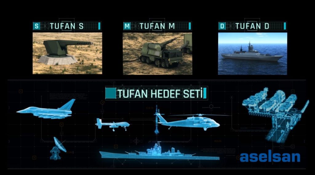 Tufan Elektromanyetik Top Sisteminden yeni bir rekor geldi