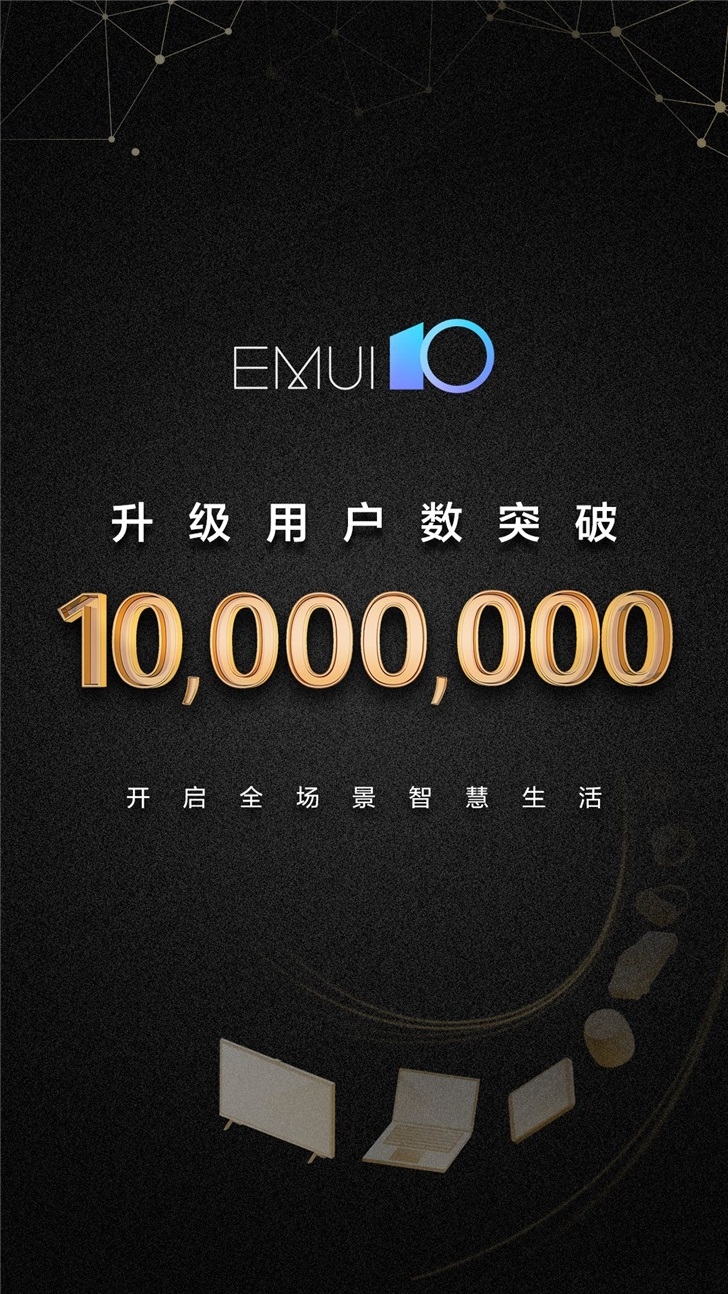 Huawei, EMUI 10'un dünya çapında 10 milyondan fazla akıllı telefonda çalıştığını açıkladı