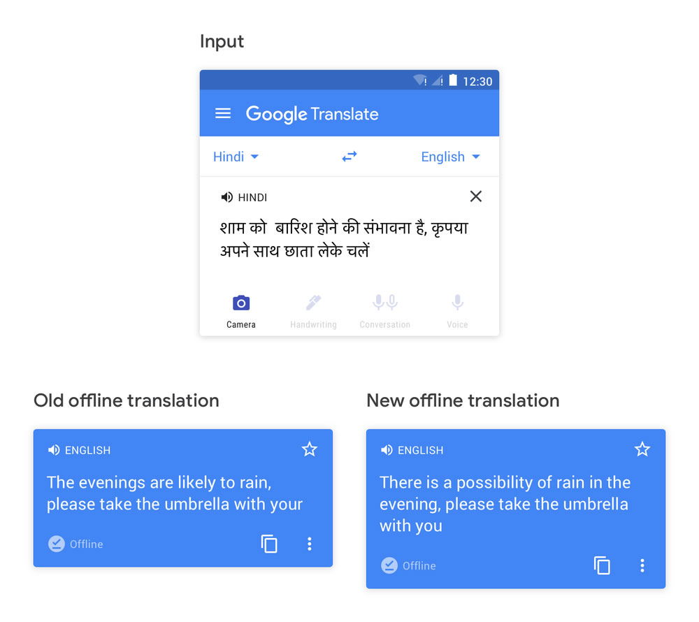 Google Çeviri'nin çevrimdışı modu iyileştirildi