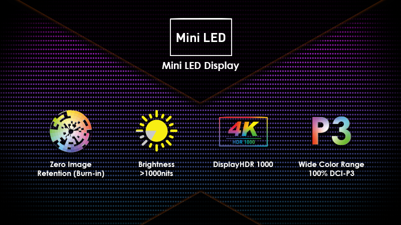 MSI dünyanın ilk mini-LED ekranlı dizüstü bilgisayarını CES 2020'de tanıtacak