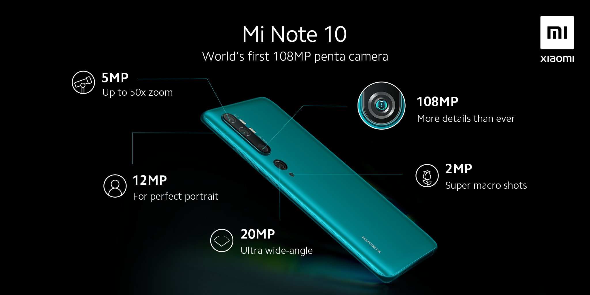 Xiaomi Mi Note 10, 108 MP'lik beşli kamerasıyla kullanıcılara neler vaat ediyor?