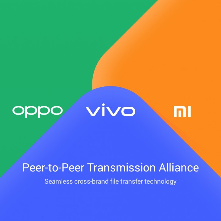 Xiaomi, Oppo ve Vivo'nun ortak dosya aktarım hizmeti tüm kullanıcılara açılıyor