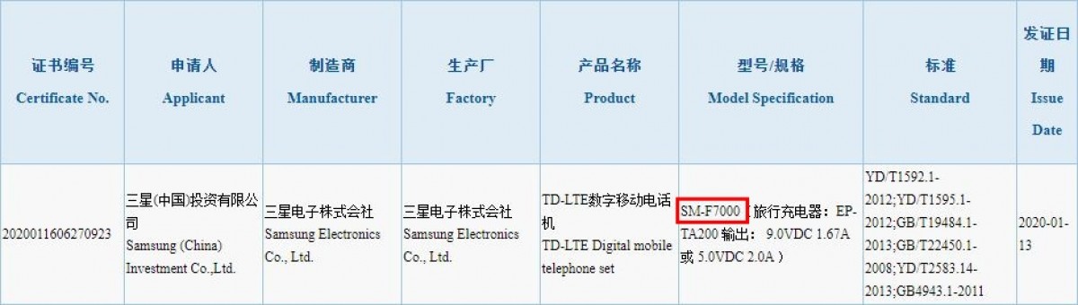 Samsung Galaxy Z Flip, 15W şarjı destekleyecek
