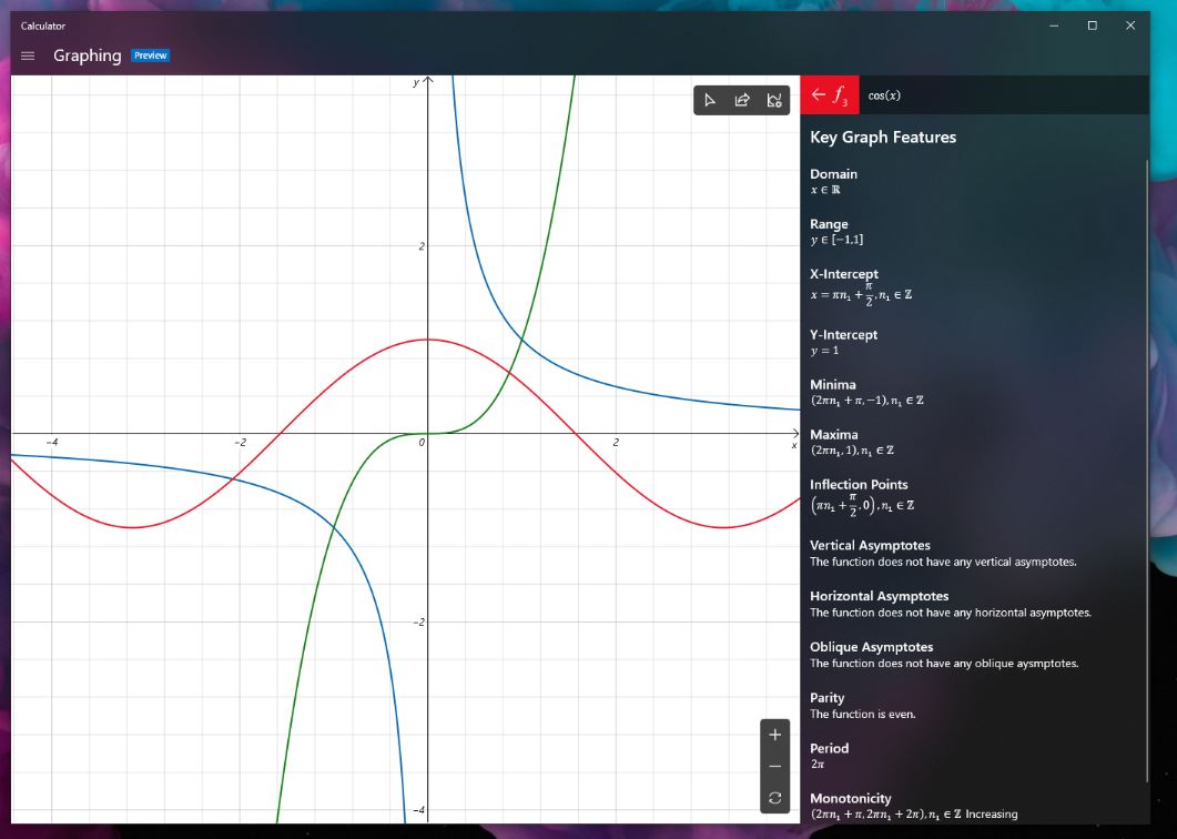 Windows 10 Hesap Makinesi uygulamasına grafik modu geliyor