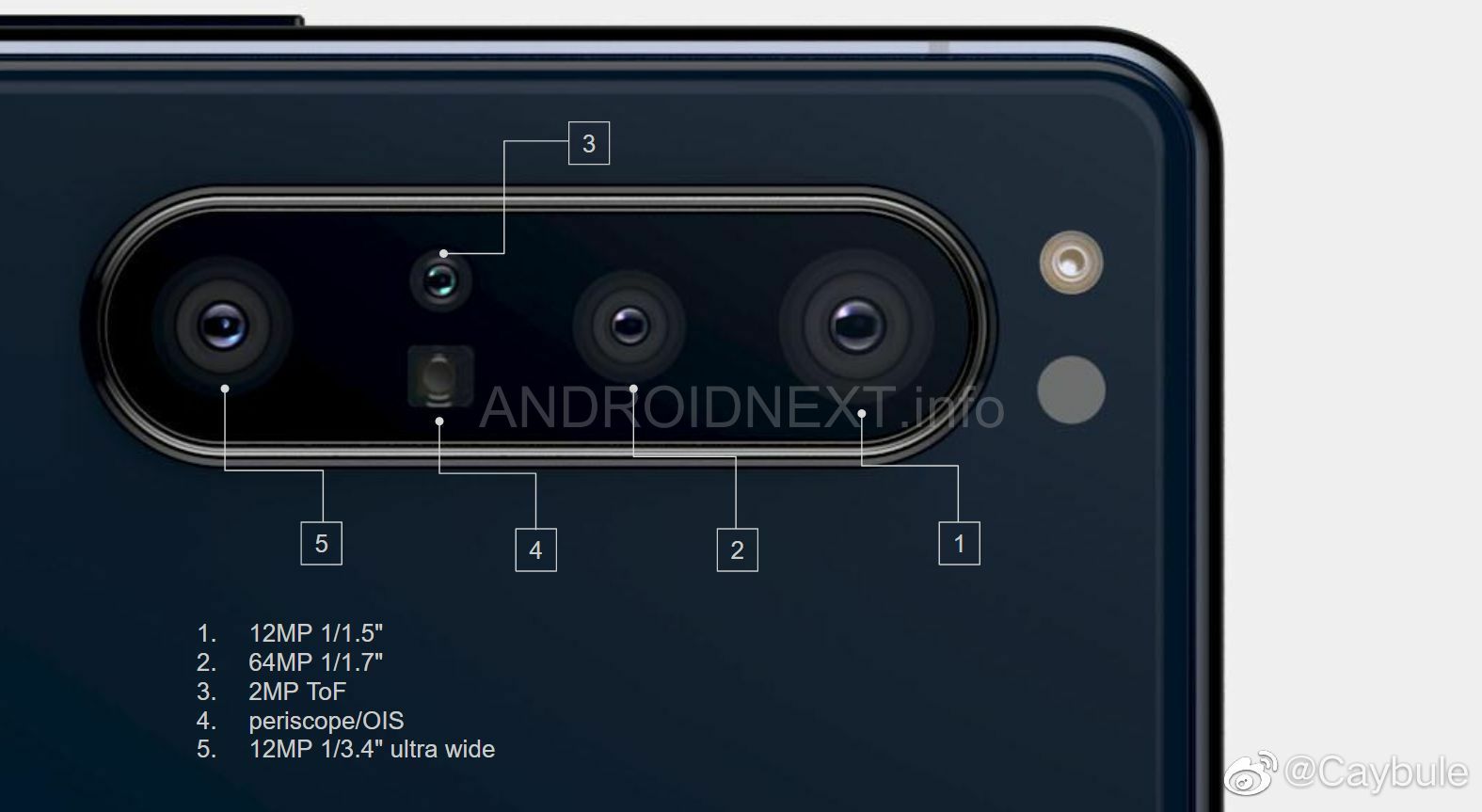 Sony Xperia 1.1'in beşli kamera sistemi detaylandı