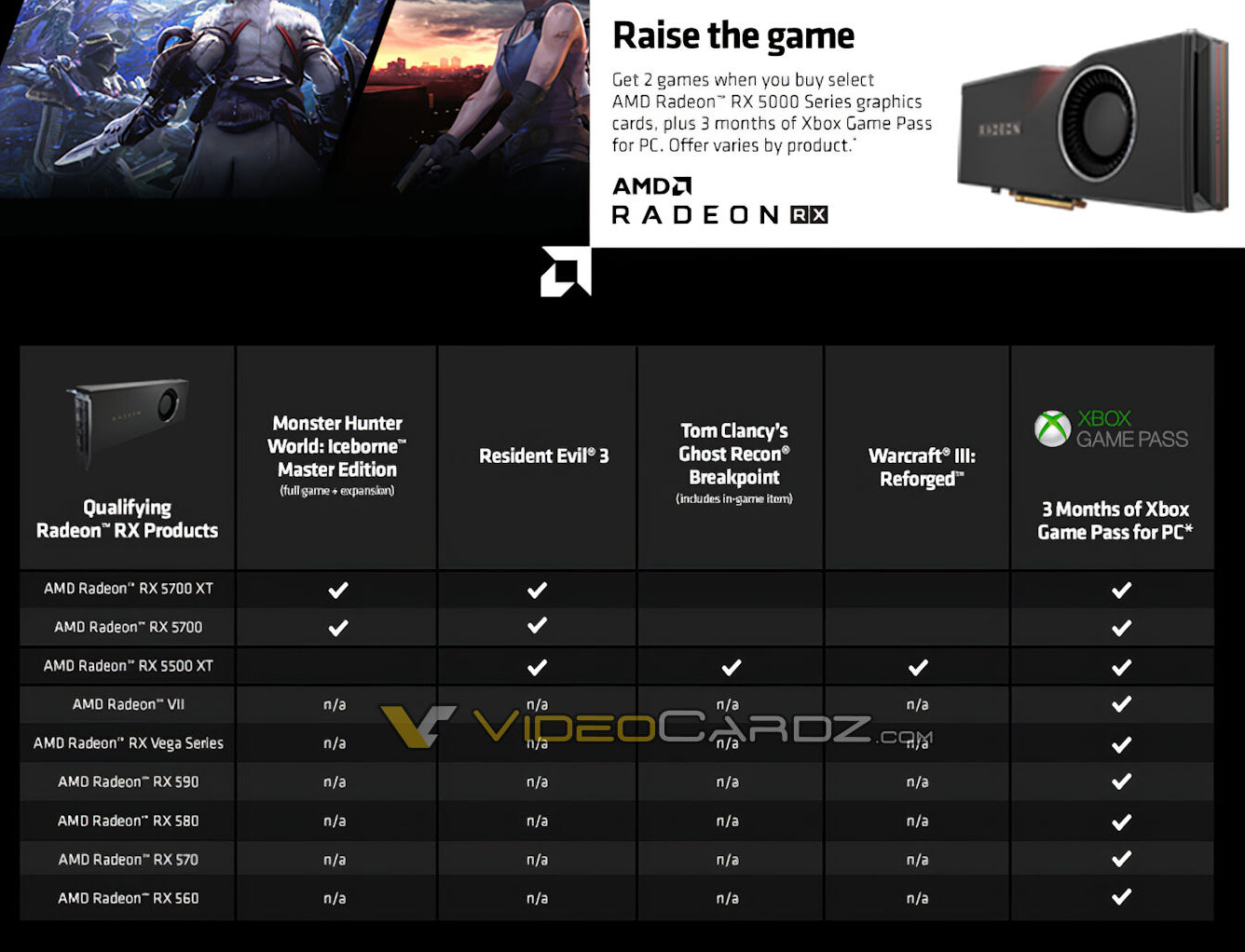 AMD Raise the Game kampanyası yeniden başlıyor