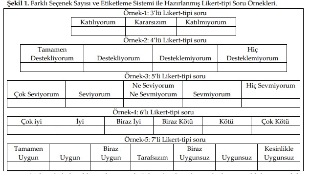 Melodik alarm tonları zindeliği artırıyor