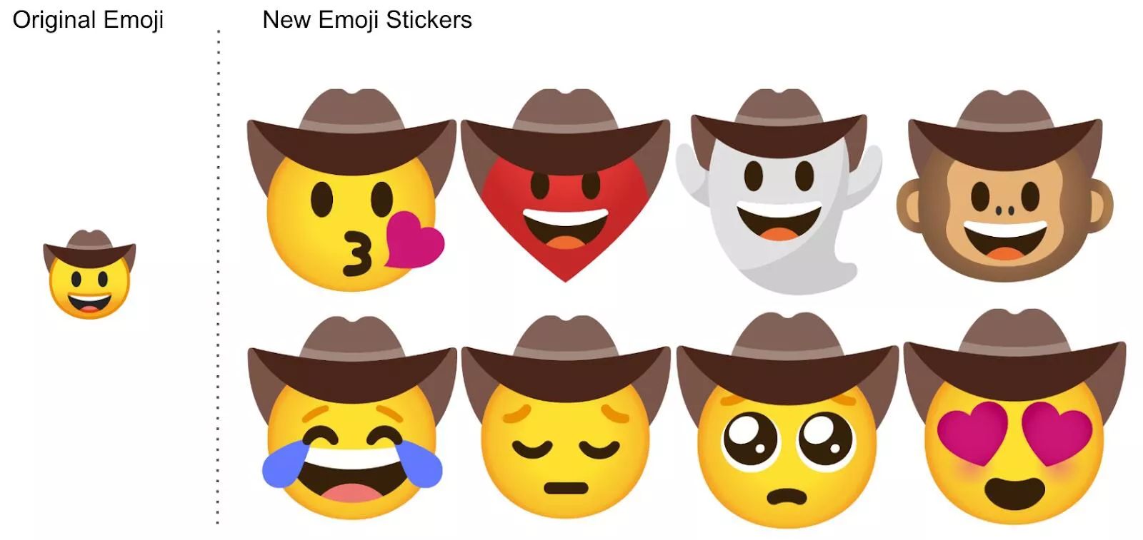 Google'ın klavye uygulamasına Emoji Mutfağı özelliği eklendi