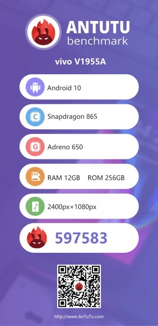 AnTuTu'da tüm zamanların en performanslı telefonu: vivo iQOO 3 5G