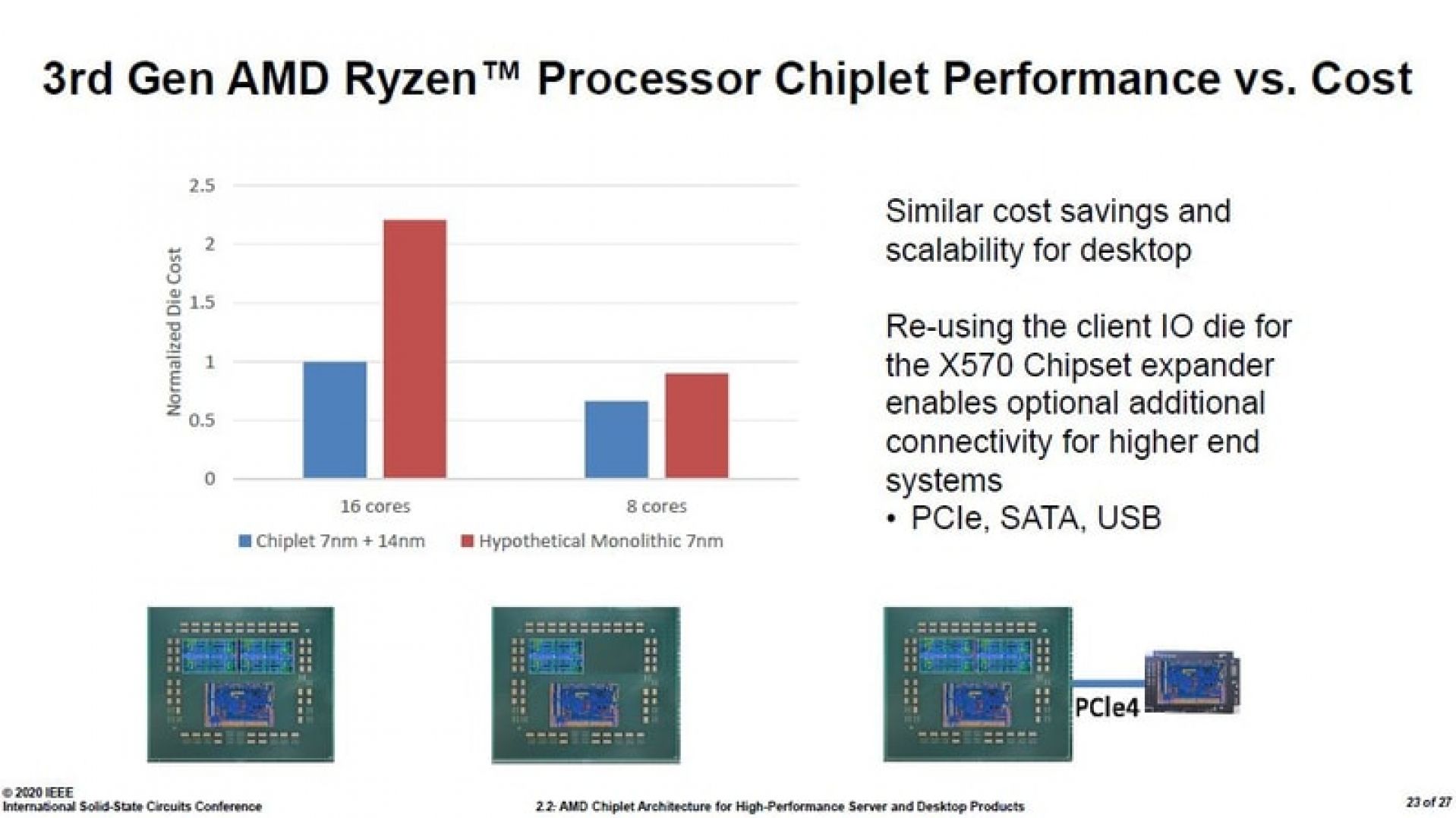 AMD Ryzen işlemcilerdeki çiplet tasarımının mali avantajlarını açıkladı