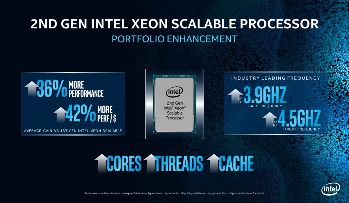 Intel Cascade Lake Refresh işlemcilerini satışa sundu