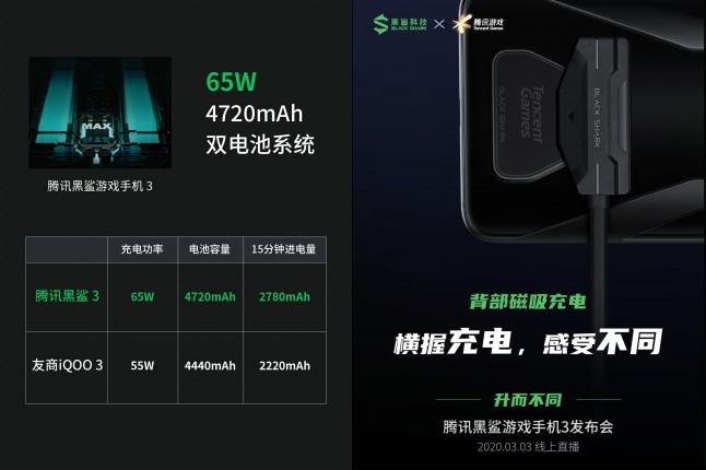 Xiaomi Black Shark 3 yeni çizimde ve fotoğrafta ortaya çıktı