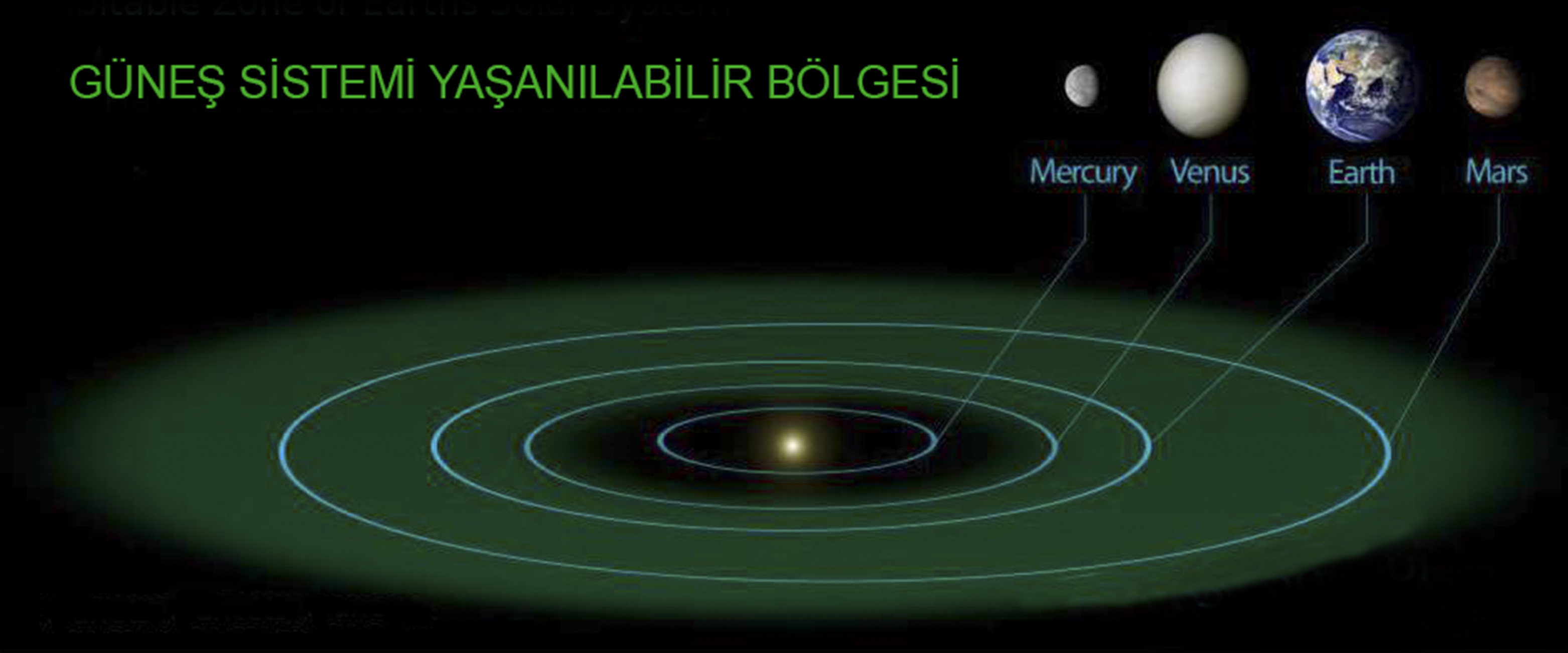 Ötegezegenler, radyoaktivite sayesinde  güneş ışığı olmadan da sıvı okyanuslara sahip olabilir