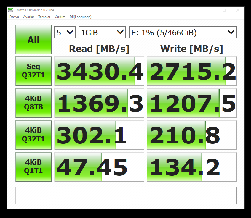 WD Black SN750 NVMe SSD incelemesi ve hız testi