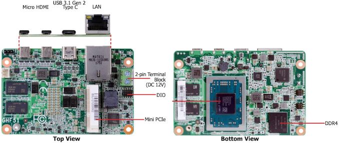 En küçük AMD Ryzen işlemcili devre kartı tanıtıldı