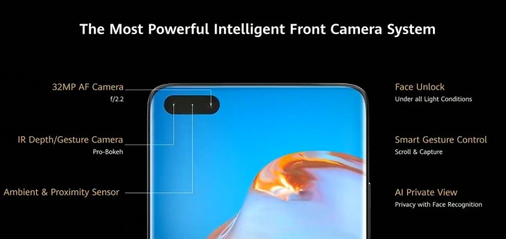 huawei p40 pro özellikleri ve fiyatı