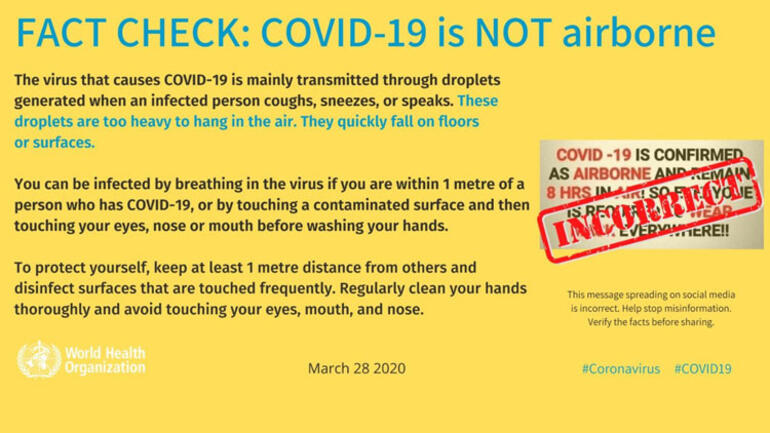 Dünya Sağlık Örgütü açıkladı: 'Koronavirüs uzun süre havada kalamaz'