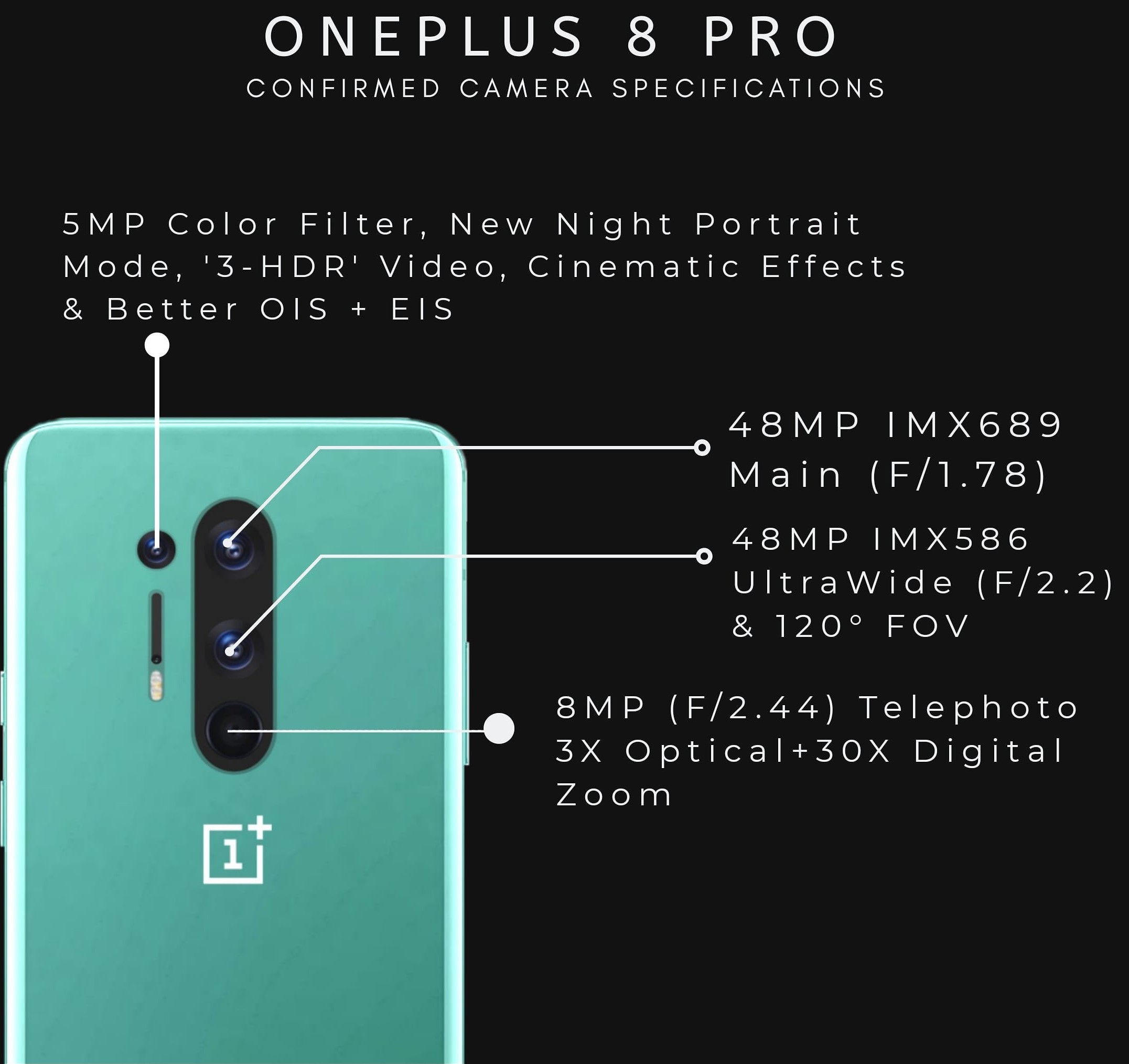 oneplus 8 pro kamera özellikleri