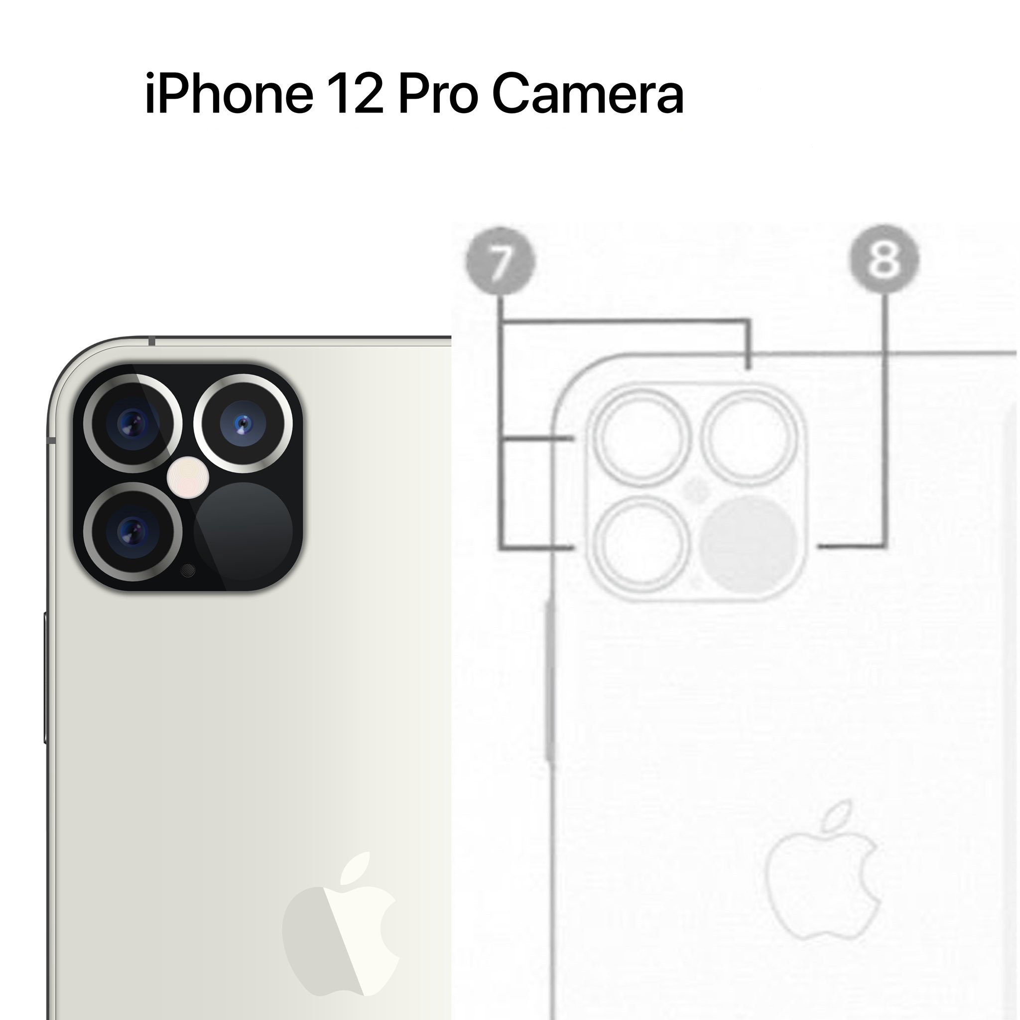 iOS 14 kodları, LiDAR tarayıcılı iPhone 12 Pro’yu açık etti