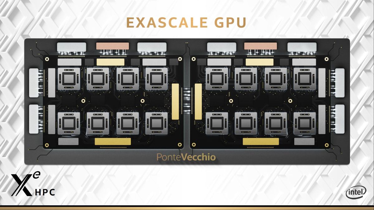 Xe GPU’su Intel’in dokümanında ortaya çıktı
