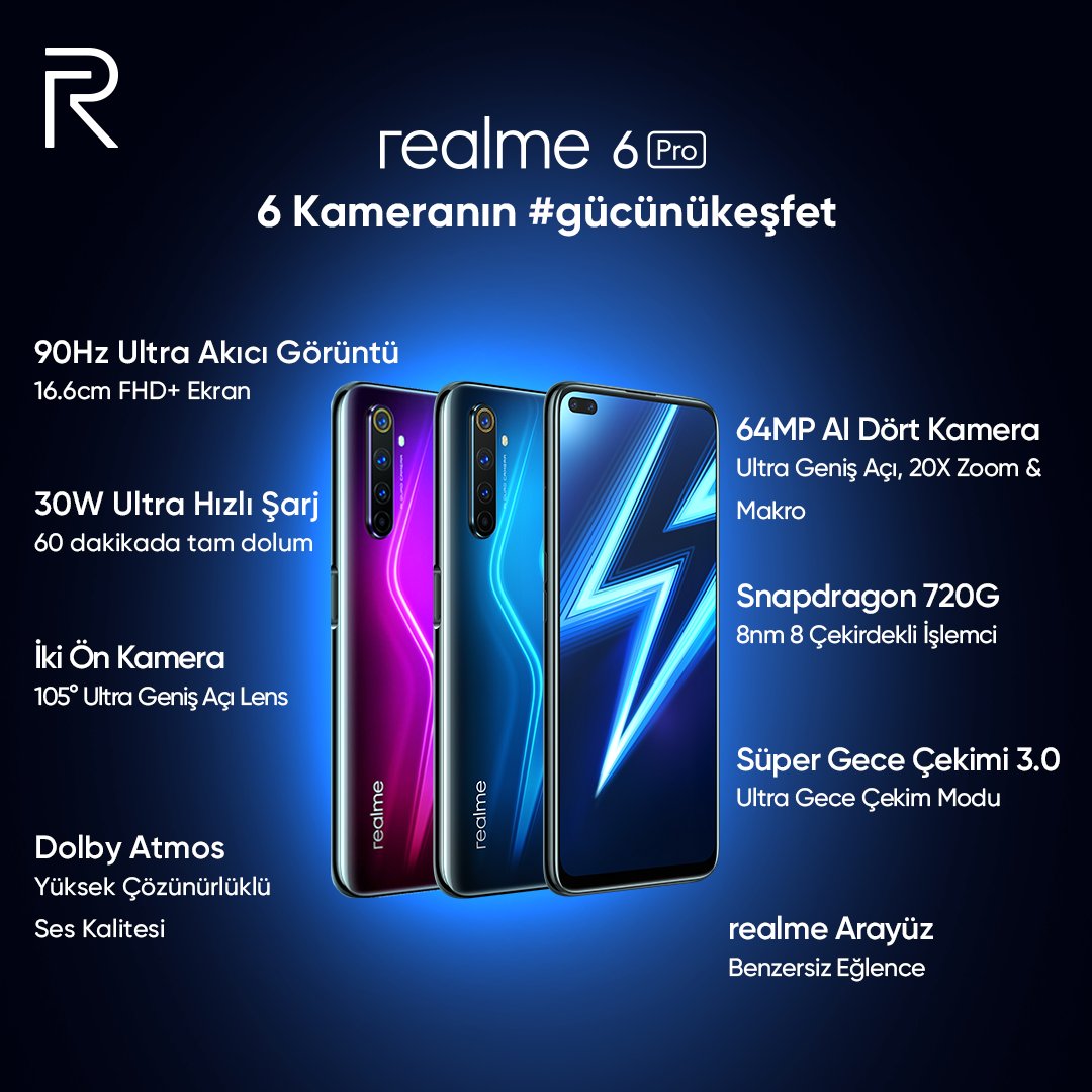 Realme 6, 6 Pro ve 6i’nin Türkiye fiyatları açıklandı