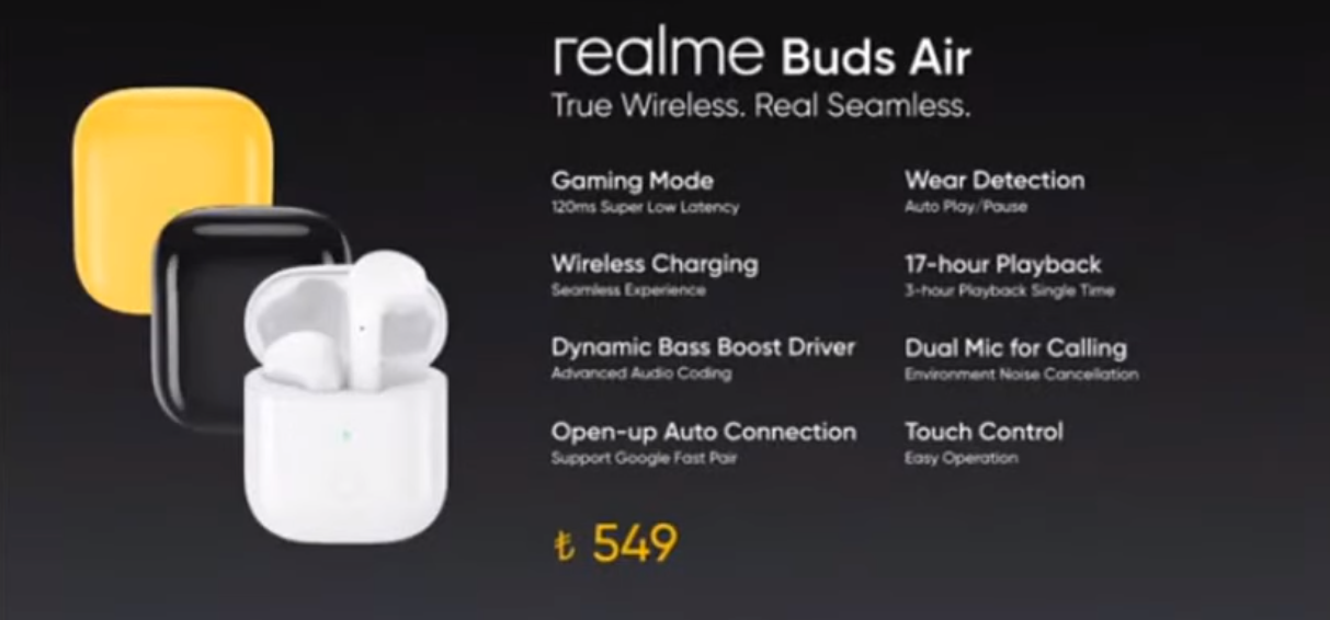 Realme Buds Air kablosuz kulaklığın Türkiye fiyatı belli oldu