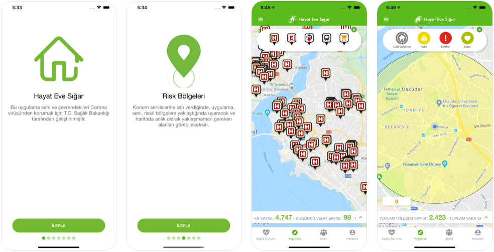 hayat eve sığar uygulaması çıktı