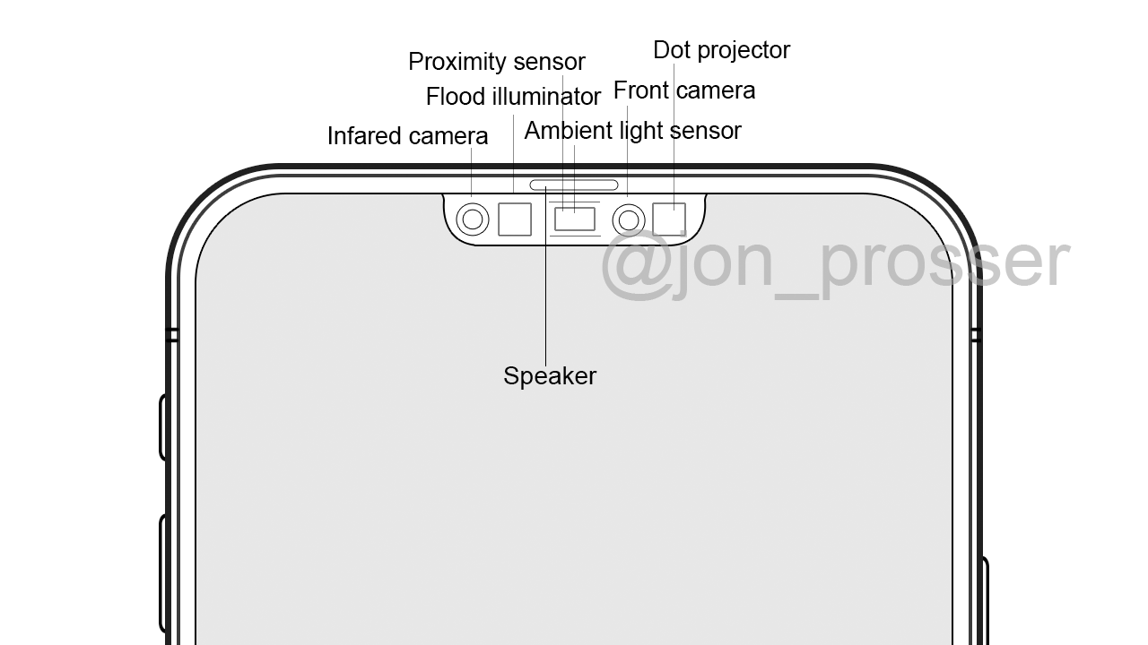 iPhone 12 modellerinin küçülen çentik tasarımı sızdırıldı: Apple çentiği nasıl küçülttü?